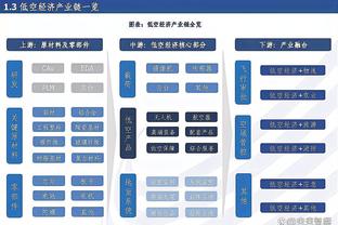 kaiyun电竞官方综合入口截图1